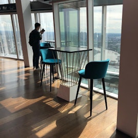 The View From The Shard - Exclusive hire image 4