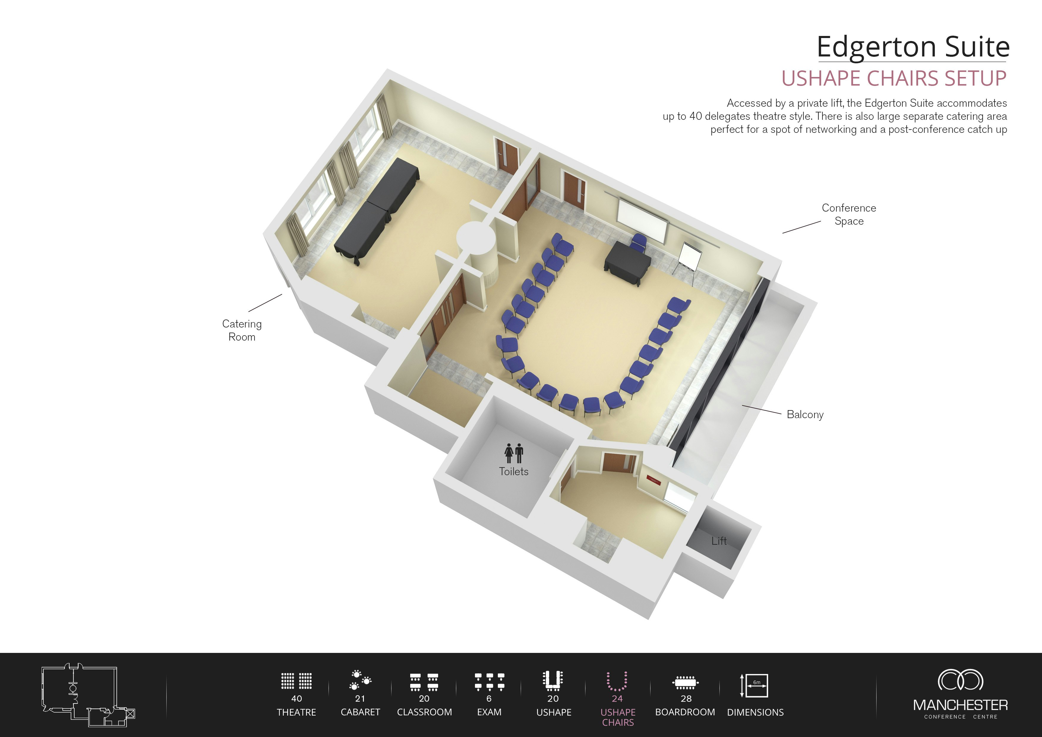 Pendulum Hotel - Edgerton Suite image 4